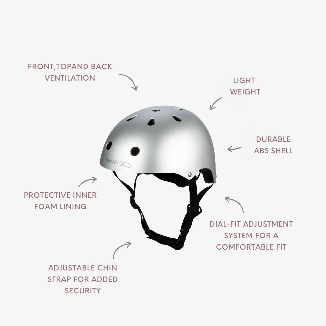 Annotated Banwood helmet diagram labelling ventilation, foam lining, shell, fit system and strap