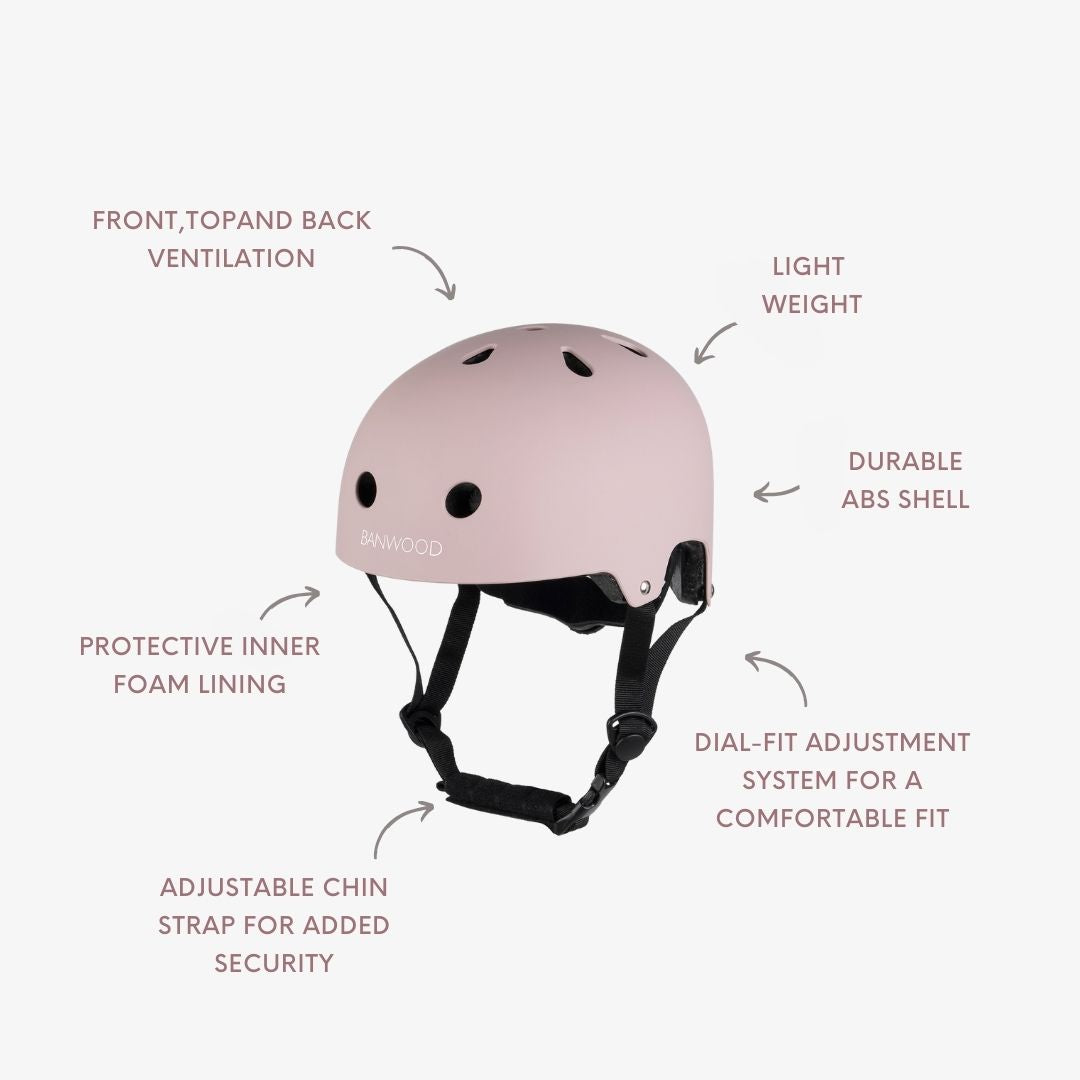 Banwood helmet features diagram showing ventilation, ABS shell, foam lining and dial-fit system