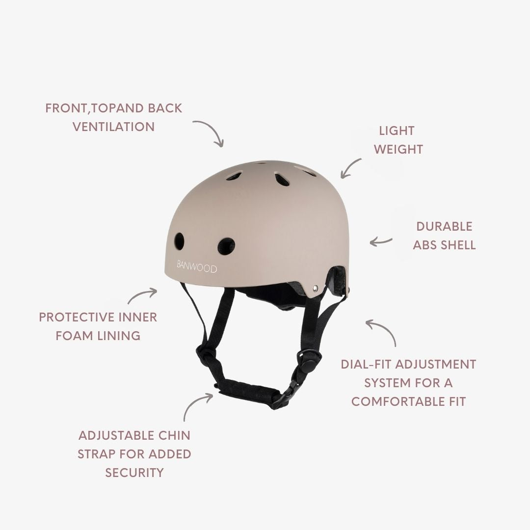 Helmet feature diagram showing ventilation, durability, foam lining and fit system