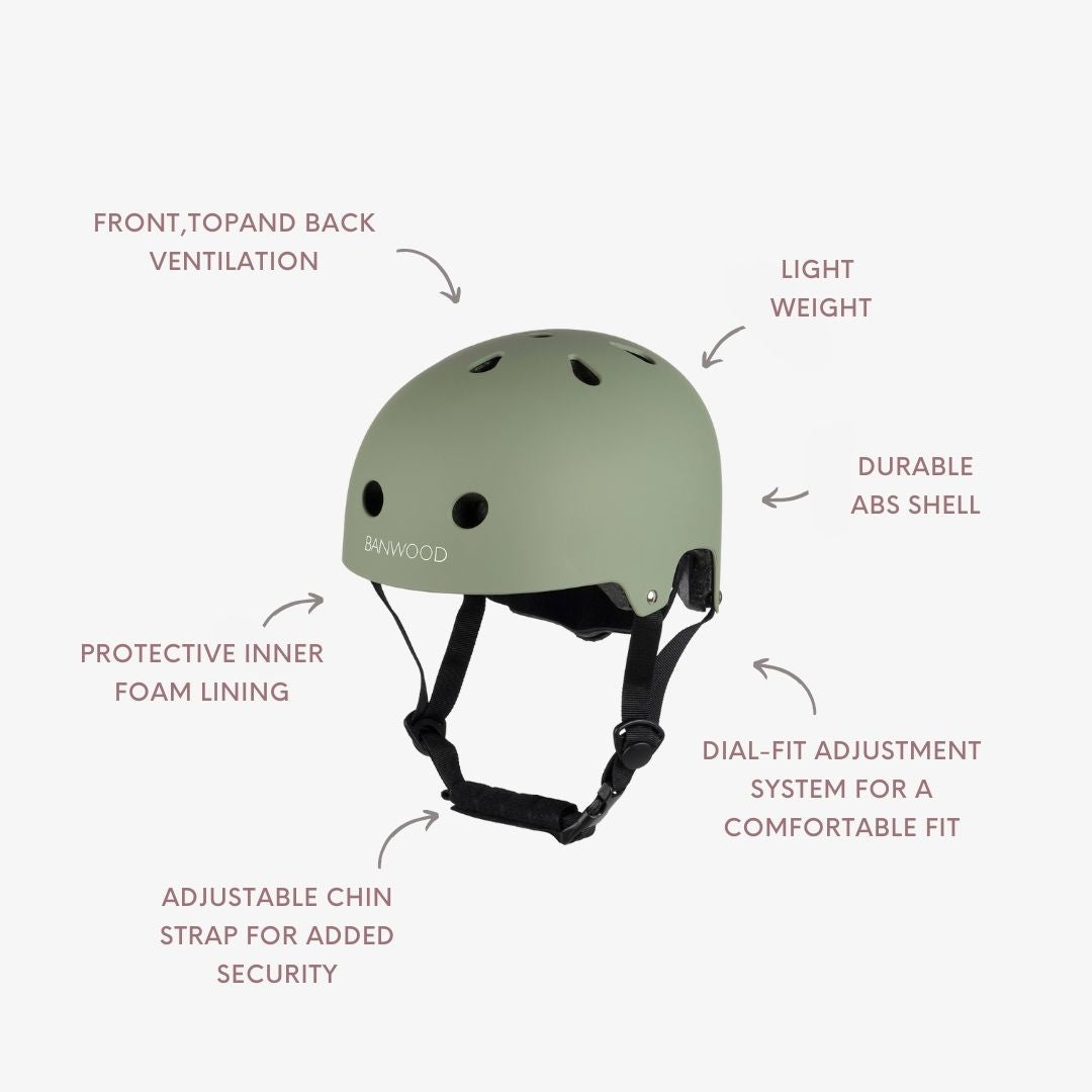 Banwood helmet feature diagram labelling ventilation, foam lining, ABS shell and adjustment system