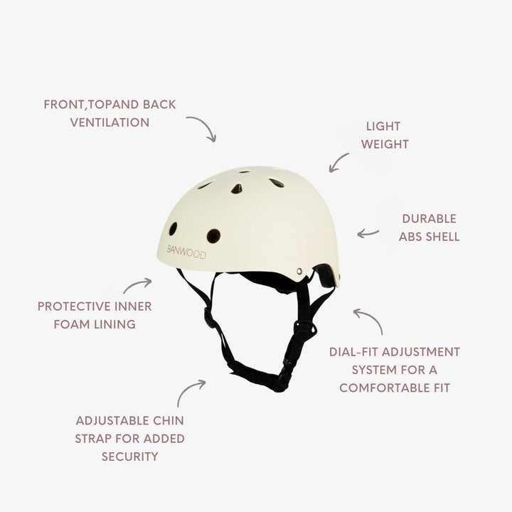 Banwood helmet diagram with labelled features including ventilation and fit system