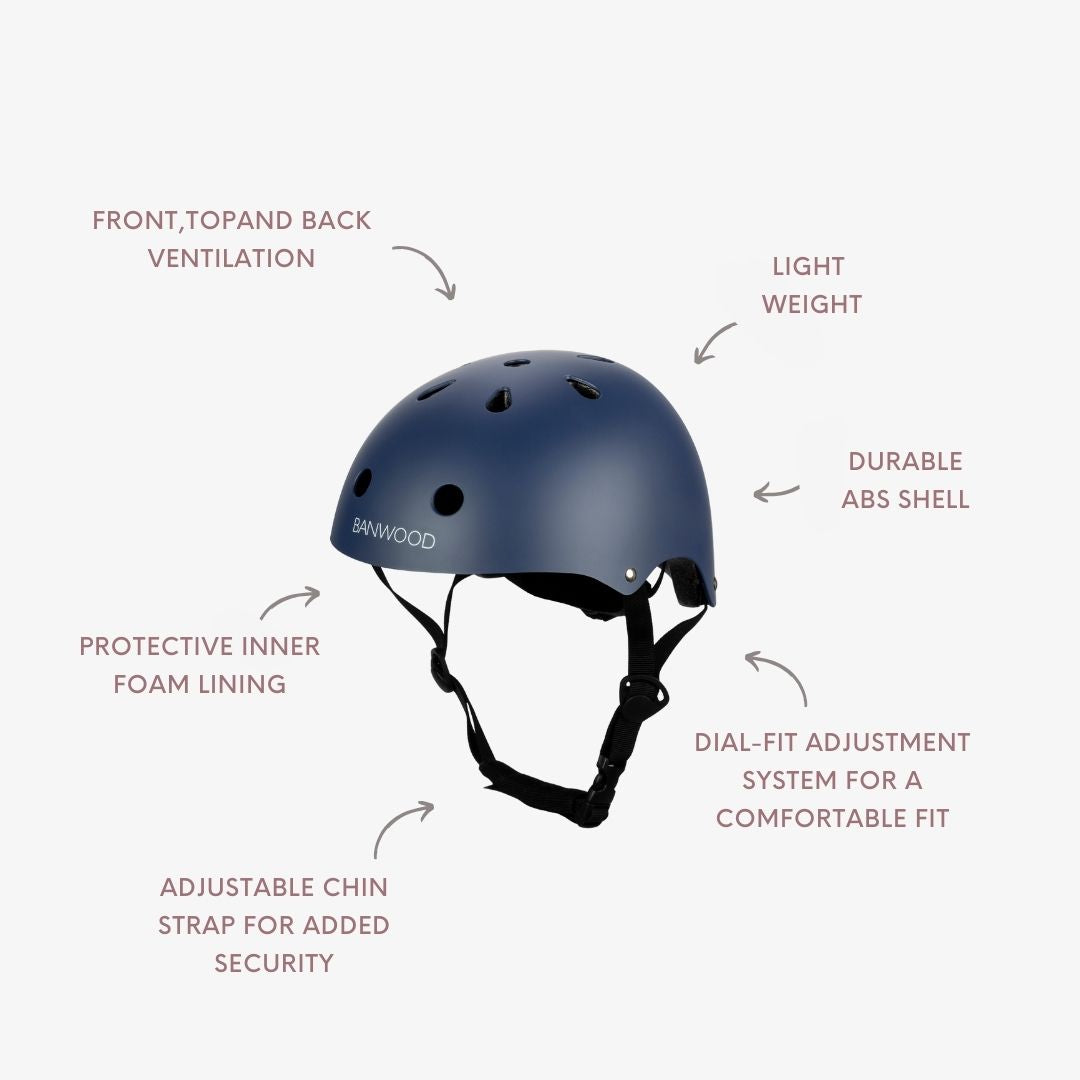 Navy helmet features diagram labelling ventilation, weight, shell and adjustment system Banwood