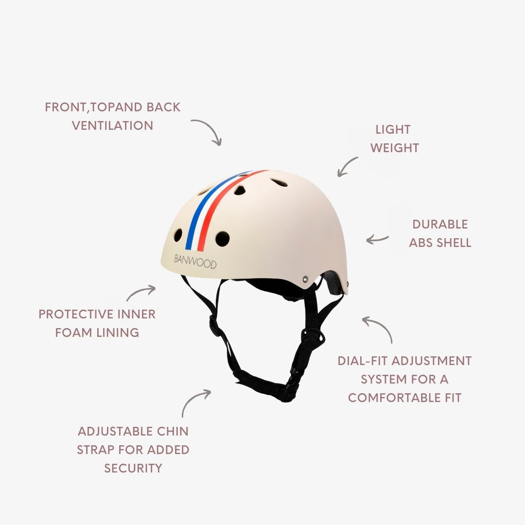 Banwood helmet technical diagram showing ventilation, shell and adjustment features