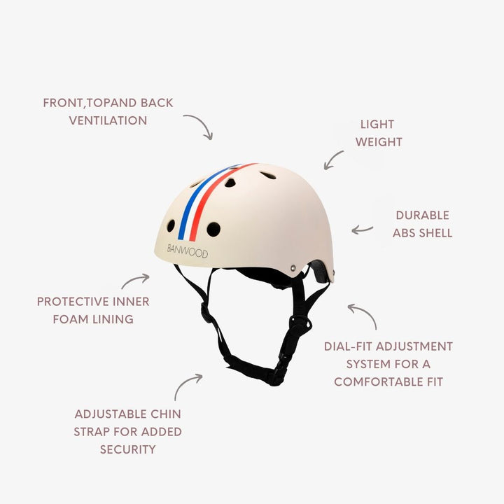 Banwood helmet technical diagram showing ventilation, shell and adjustment features
