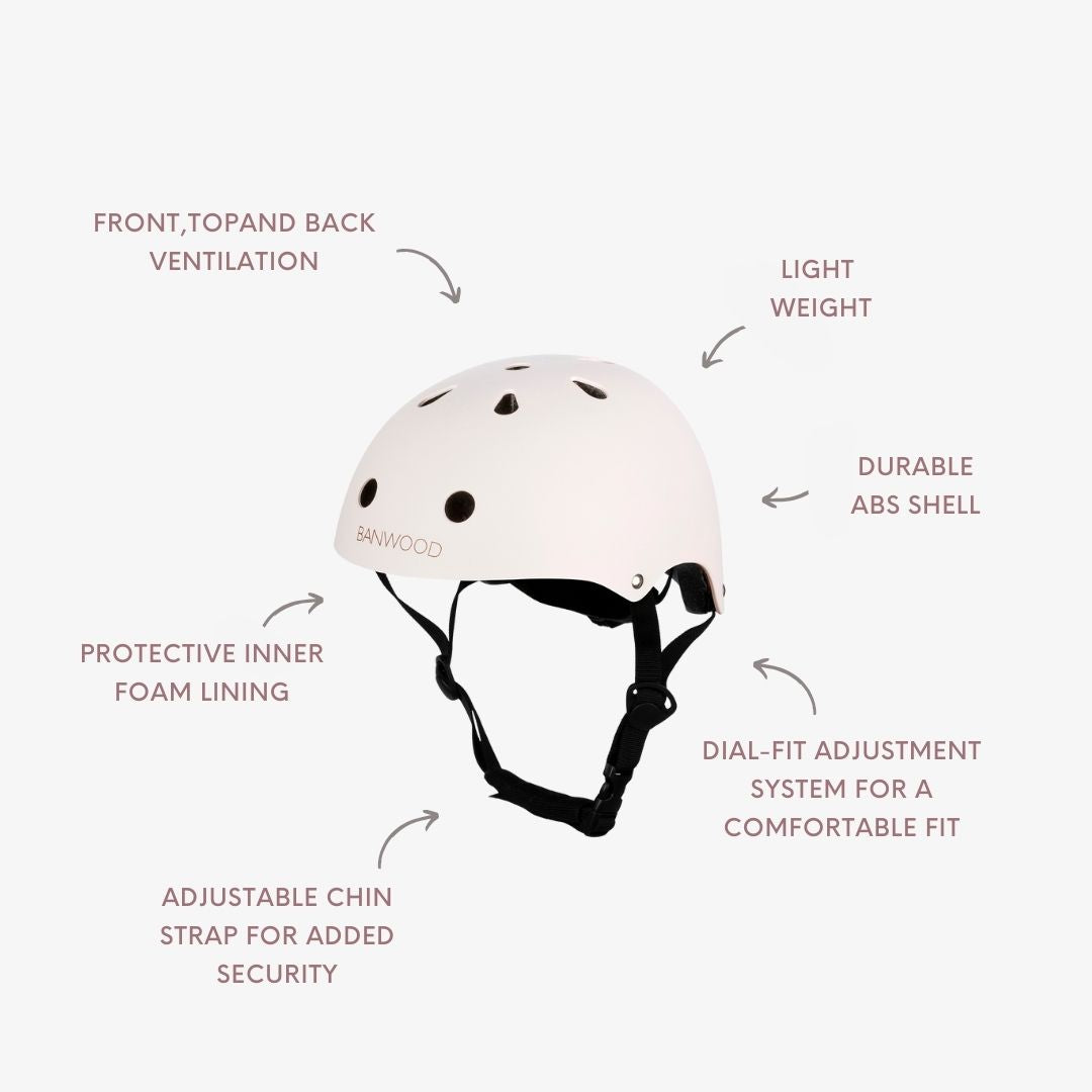 Helmet feature diagram labelling ventilation, ABS shell, foam lining, chin strap and dial-fit system Banwood
