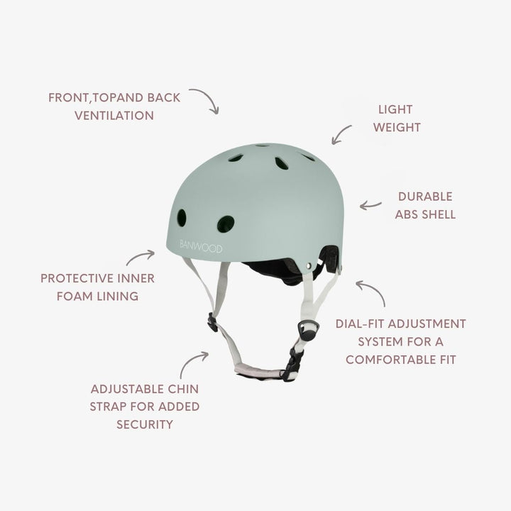 Banwood helmet diagram highlighting ventilation, weight, shell, lining, straps and fit system