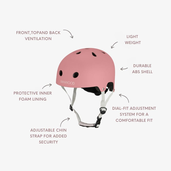 Banwood helmet diagram labelling ventilation, weight, ABS shell, foam lining and adjustment system