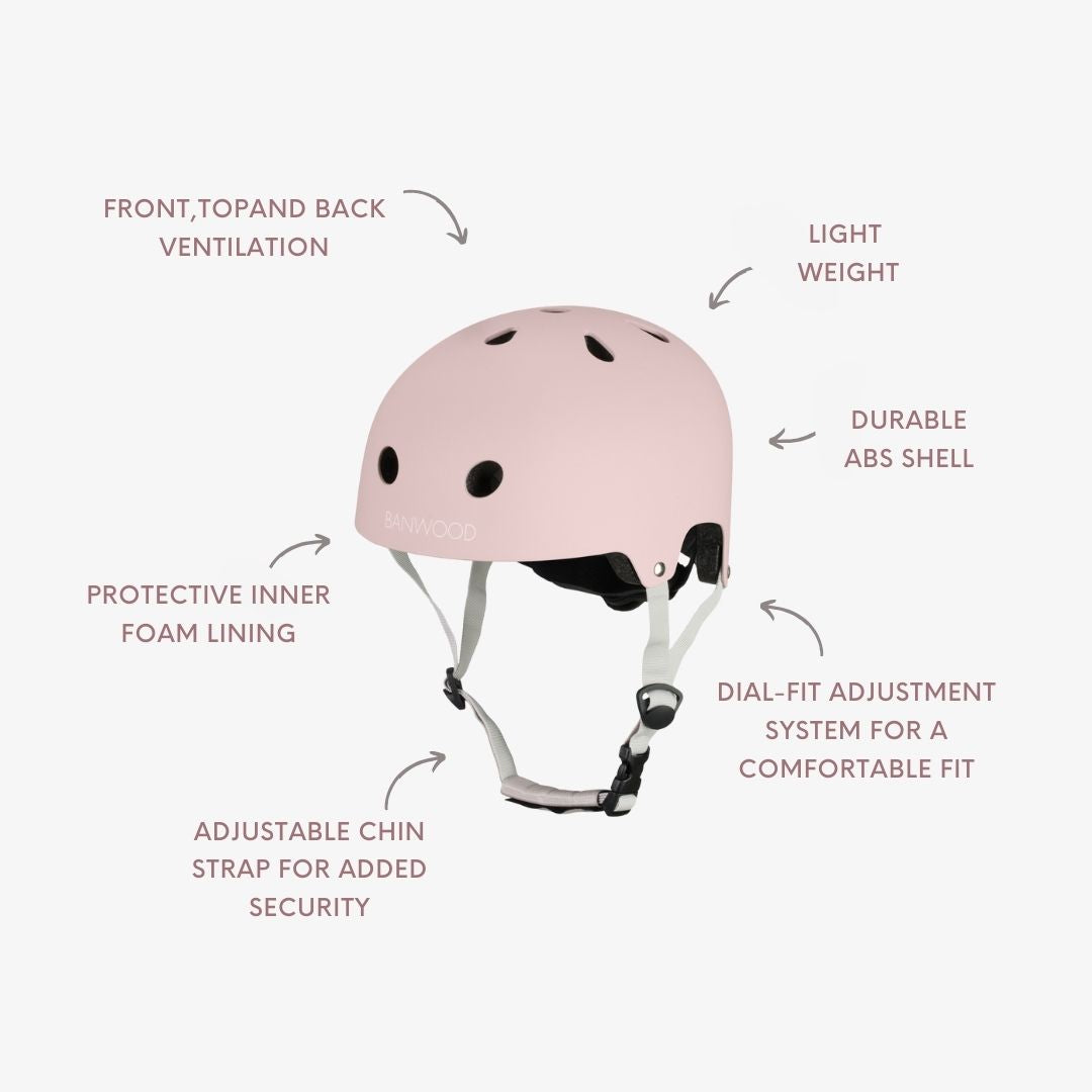 Helmet features diagram highlighting ventilation, foam lining, shell, and fit system Banwood