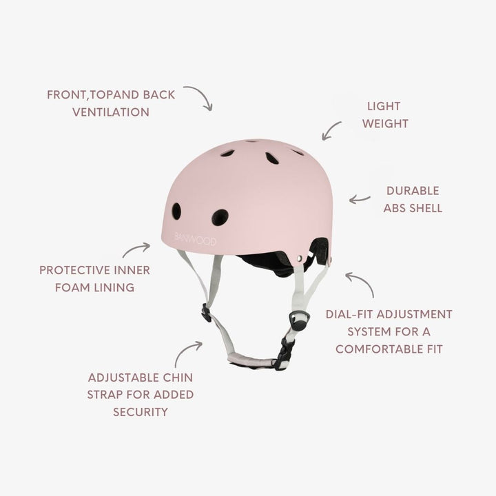 Helmet features diagram highlighting ventilation, foam lining, shell, and fit system Banwood