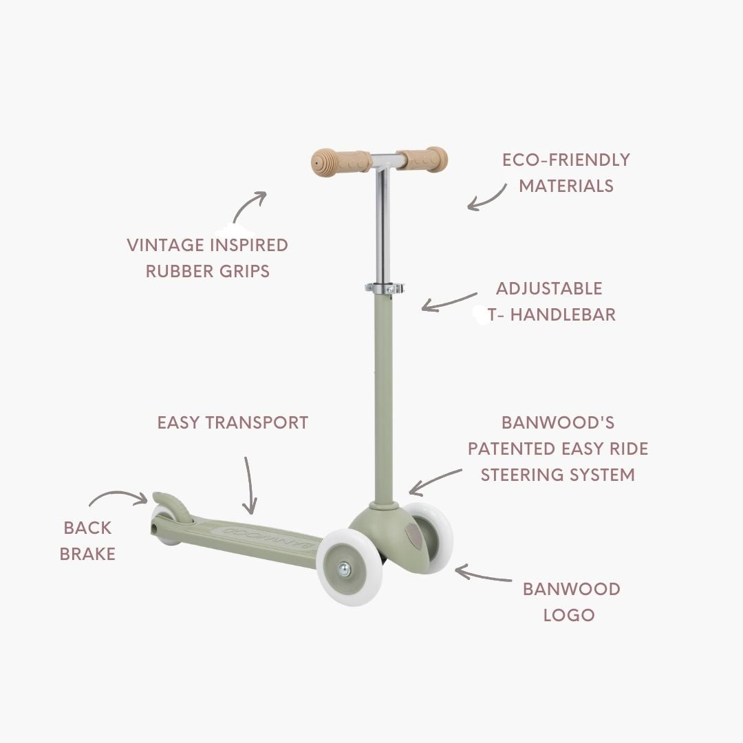 Scooter diagram labelling vintage grips, eco materials, adjustable bar, steering system and brake
