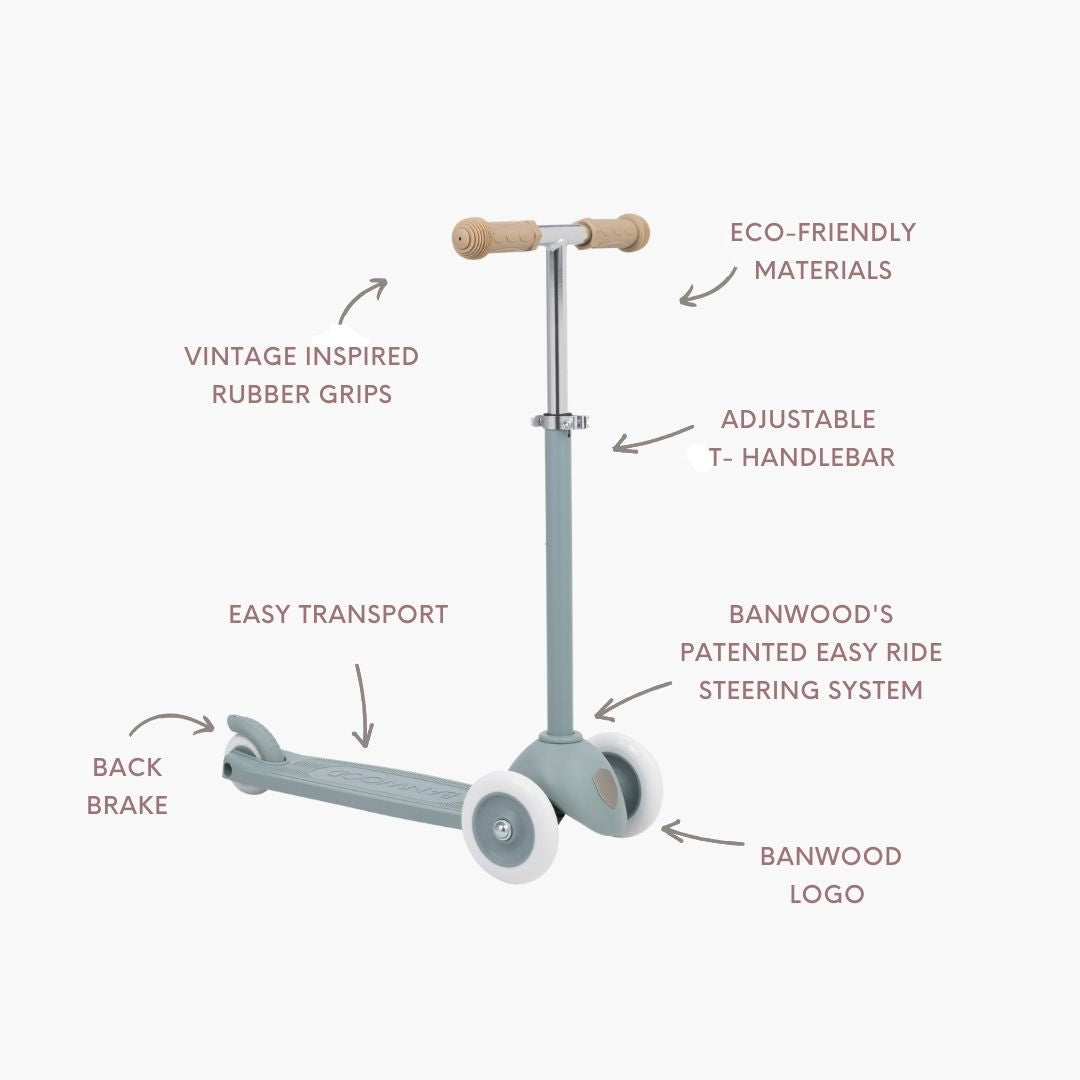 Scooter feature diagram with text labels for eco materials, handlebar, brakes and steering system Banwood