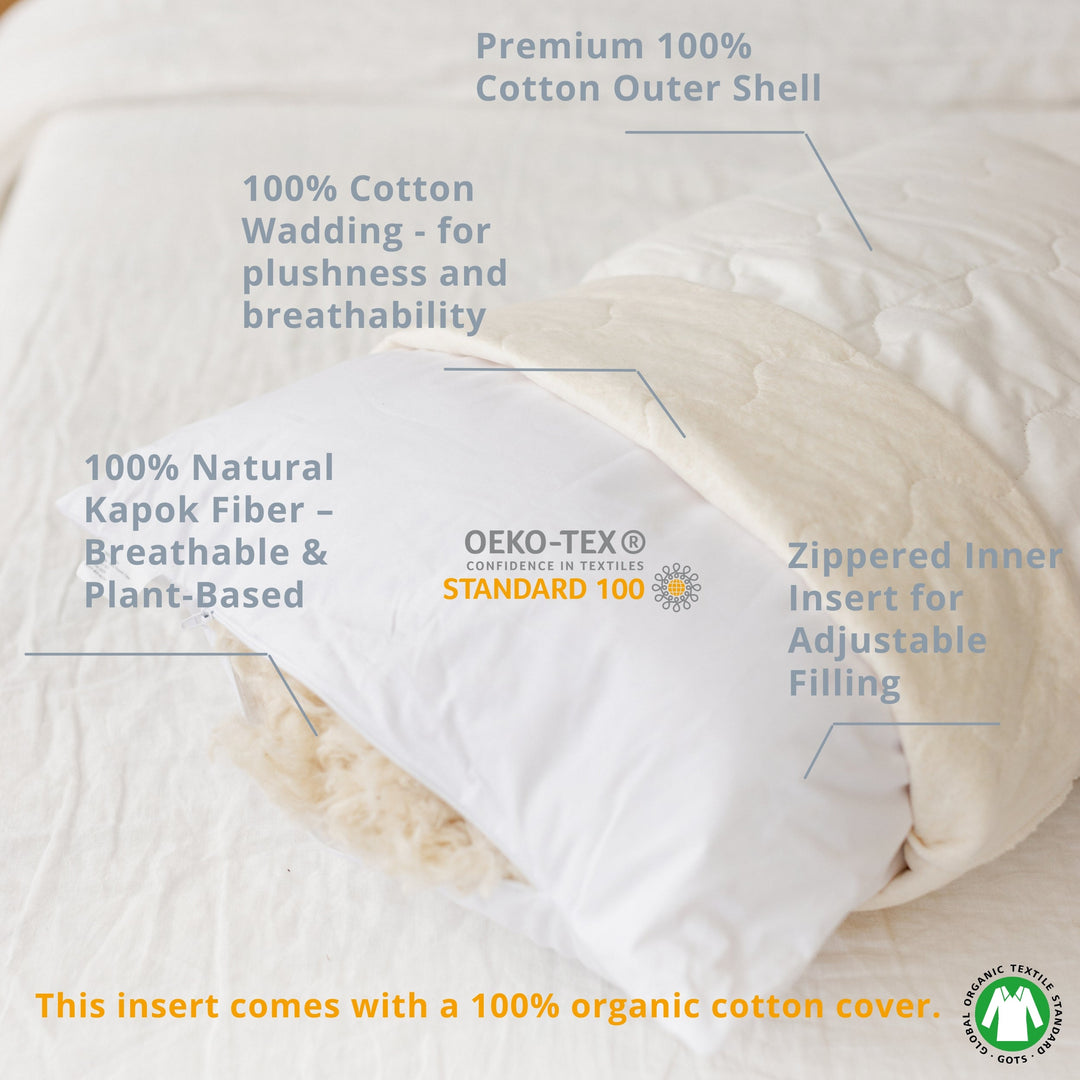 Labelled diagram of the MINICAMP Full Body Maternity Pillow&