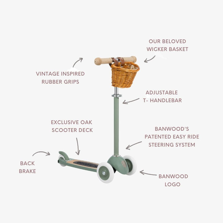 Annotated diagram showing Banwood scooter features and vintage rubber grips
