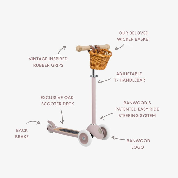 Banwood scooter feature diagram labelling basket, grips, handlebar and steering