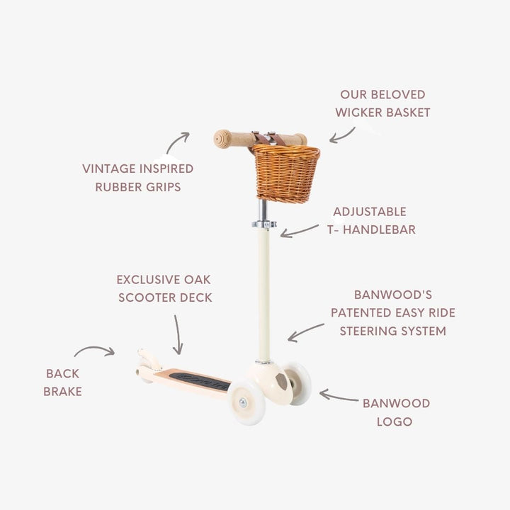 Annotated diagram of Banwood scooter highlighting wicker basket, grips, and brake features