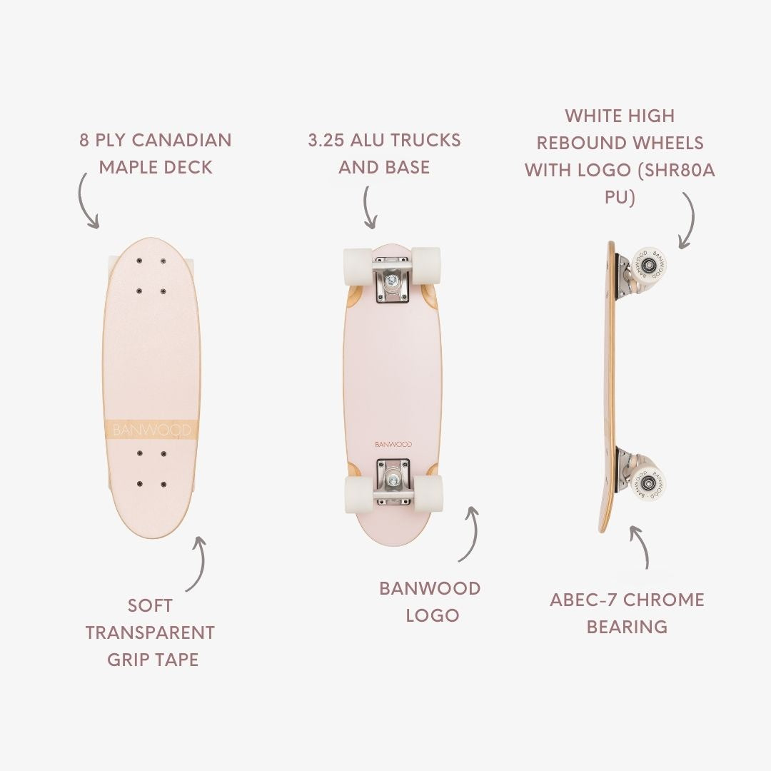 Skateboard specifications infographic showing deck, trucks and wheels components