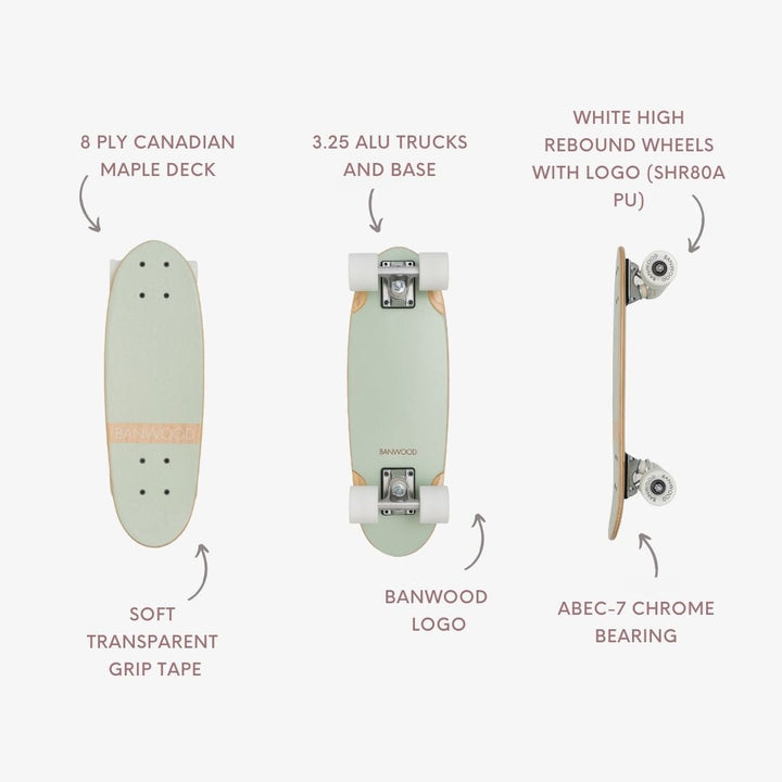 Banwood skateboard component diagram with deck, trucks, and wheel specifications