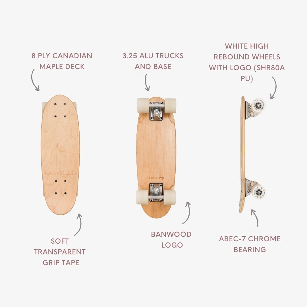 Banwood skateboard components diagram: maple deck, trucks, wheels