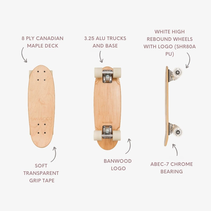 Banwood skateboard components diagram: maple deck, trucks, wheels