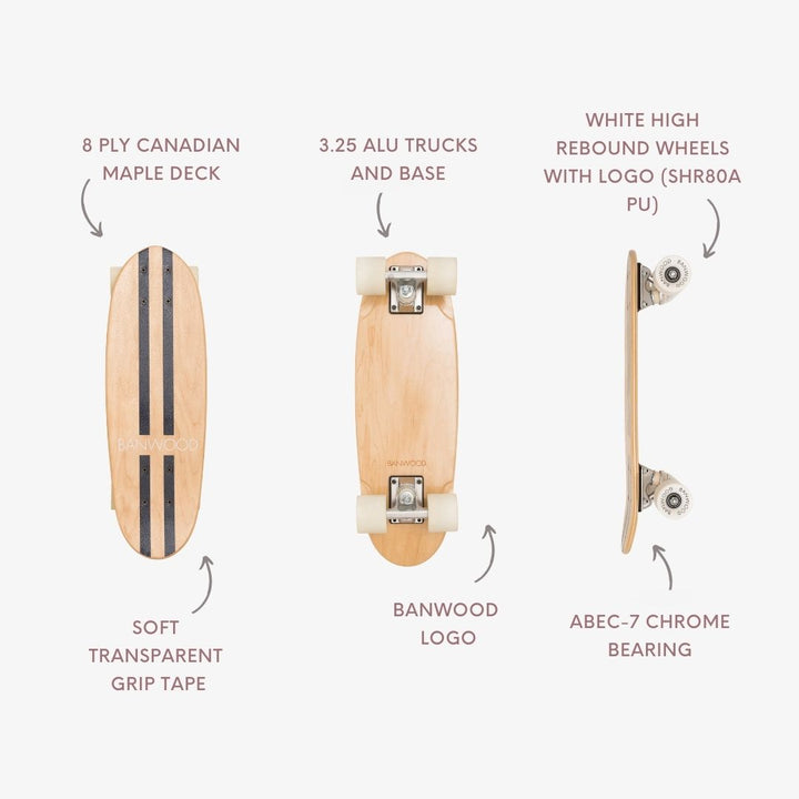 Banwood skateboard component diagram showing deck, trucks and wheels