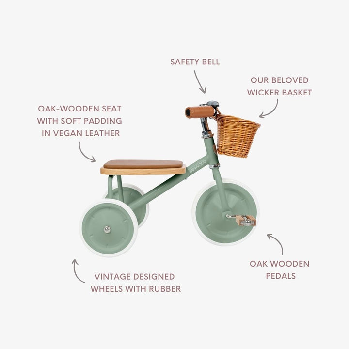 Annotated diagram labelling trike features: safety bell, oak seat, wicker basket, oak pedals, wheels