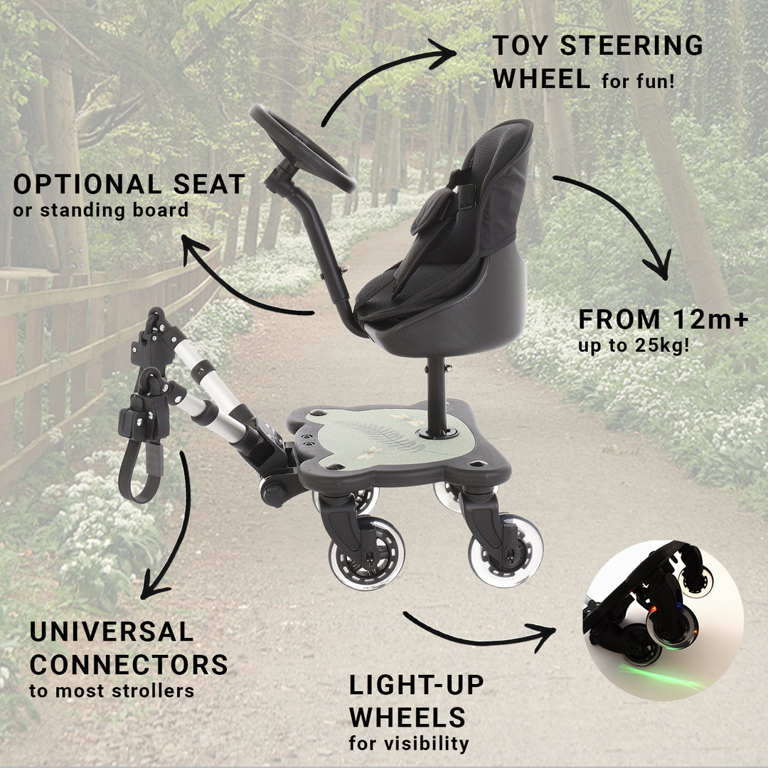 Roma 4 Rider RHS Fern buggy board features infographic